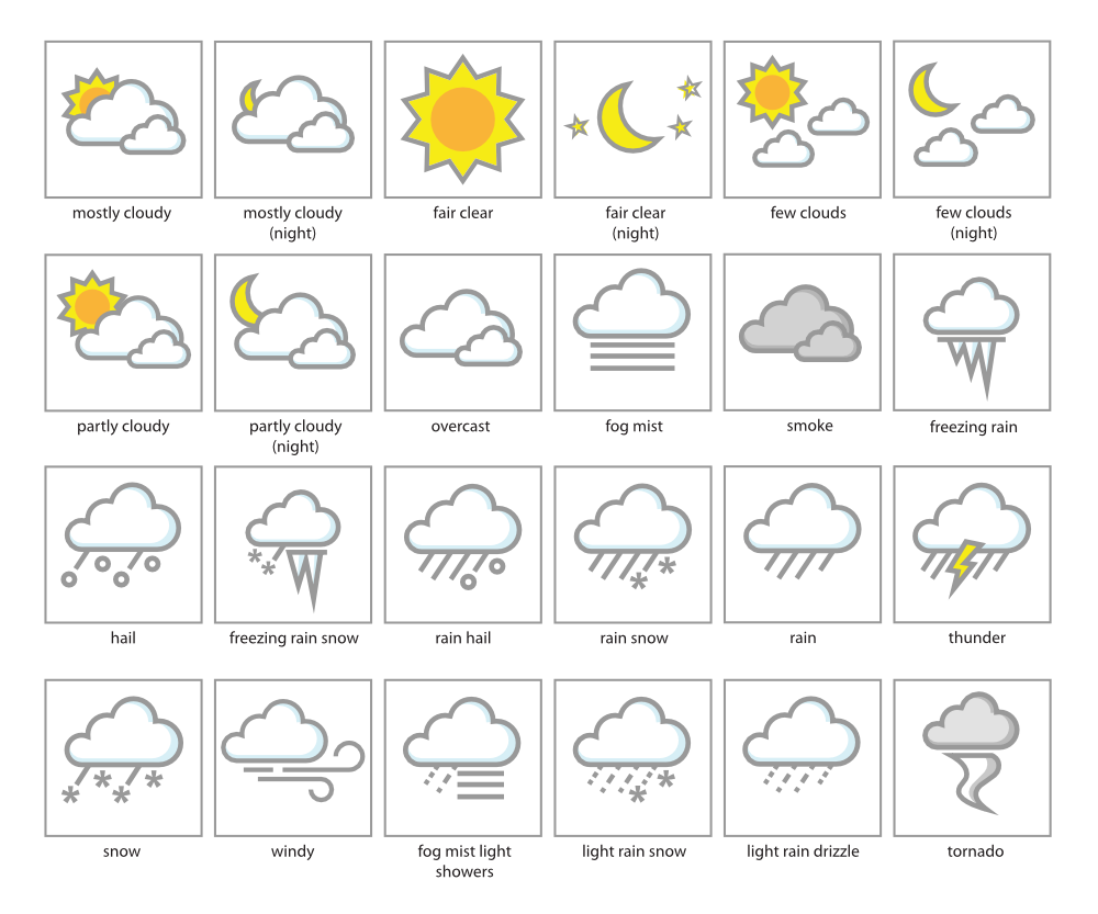 collection of weather event icons